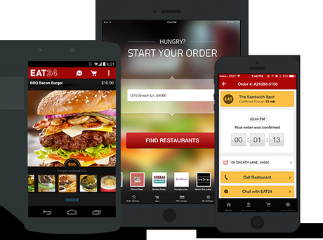 Top 10 Online Food Ordering Applications