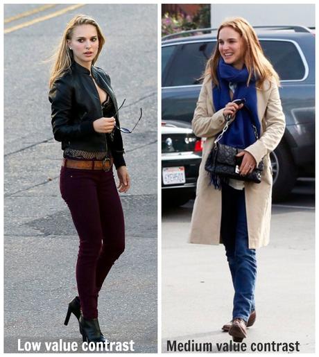 Getting Your Head Around Value and Contrast – the Celebrity Version