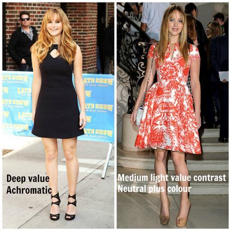 Getting Your Head Around Value and Contrast – the Celebrity Version