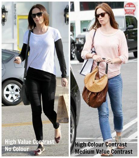 Getting Your Head Around Value and Contrast – the Celebrity Version