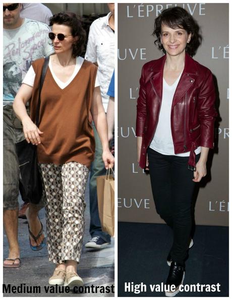 Getting Your Head Around Value and Contrast – the Celebrity Version