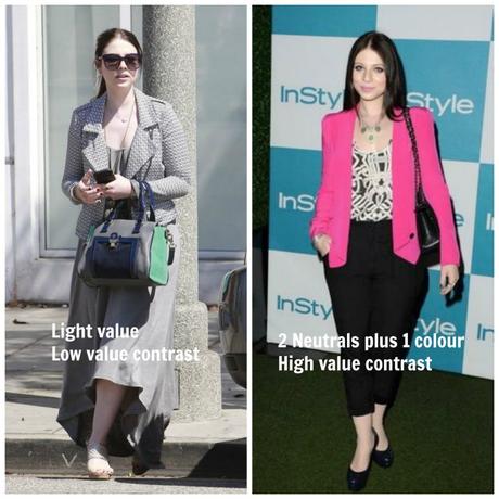 Getting Your Head Around Value and Contrast – the Celebrity Version