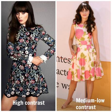 Getting Your Head Around Value and Contrast – the Celebrity Version
