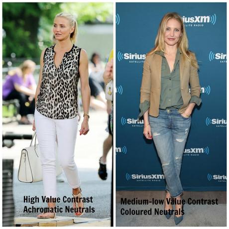 Getting Your Head Around Value and Contrast – the Celebrity Version