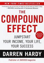 How Compound Interest Work Against You In Debt