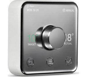 Be A Smart Home Tech Savvy!