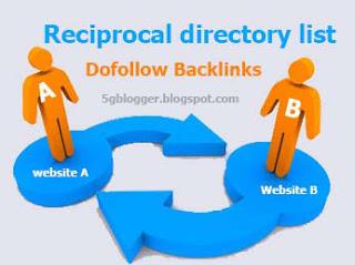 Dofollow Reciprocal Directory Submission List