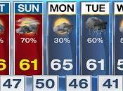 Kansas City: BLUE SKIES YOU!"