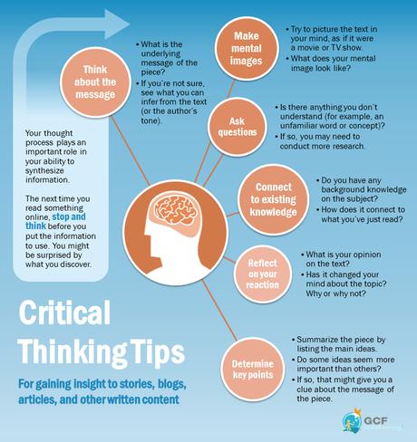 critical thinking is a logical thought process that involves