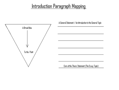 How to Write an Introduction Paragraph With Thesis