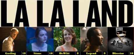 2017 Watched List – Part 3 2017 Watched List – Part 3