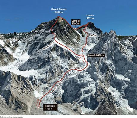 Himalaya Spring 2017: Ueli Steck Shares Everest-Lhotse Traverse Plans