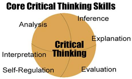 Problem Solving and Critical Thinking