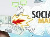 Optimizing Portal With Social Media Easy Boost Site Ranking