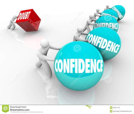 Self-confidence | Competitive Advantage: Mental Toughness