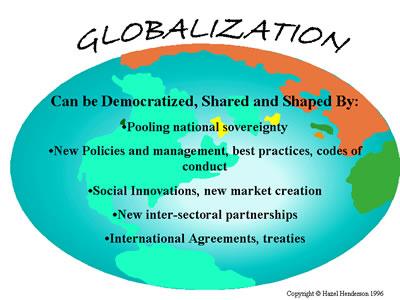 Globalization - Description, Pros and Cons.