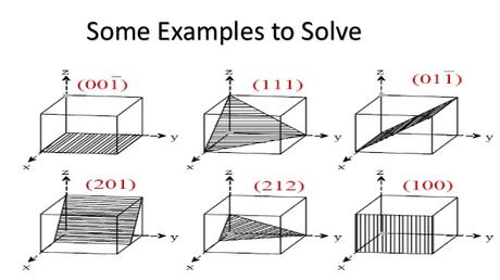 WebMath - Solve Your Math Problem