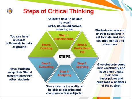 Using Questions to Promote Critical Thinking Final - ASQ