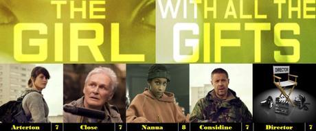 2017 Watched List – Part 4 2017 Watched List – Part 4