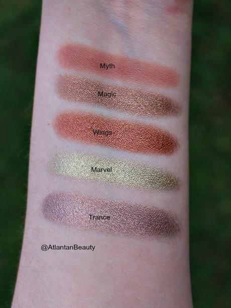 Tarte Cosmetics Make Believe In Yourself Eyeshadow Palette Review and Swatches