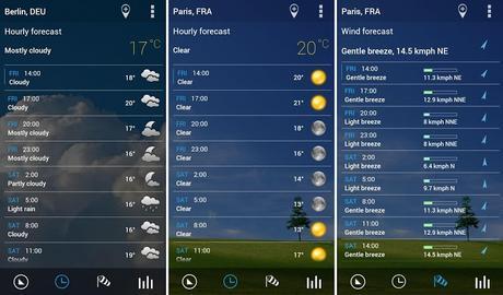 Transparent clock weather Pro v0.99.02.37 APK