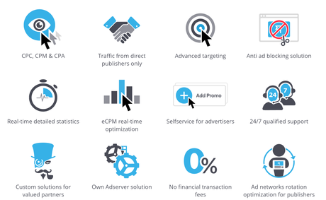 HilltopAds Review – Is It Best New CPM Ad Network ?
