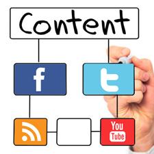 Social Media Content Strategy