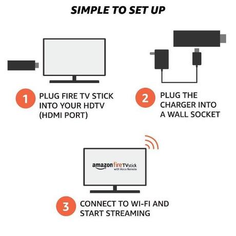 Amazon Fire TV Stick with Voice Remote now available in India