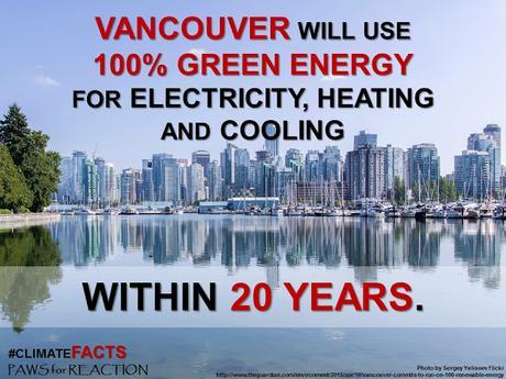 #ClimateFacts series: #ClimateChange #Science #Vancouver #RenewableEnergy