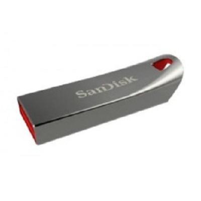 Ensconce Your Special Moments In Sandisk Storage Cards! Ensconce Your Special Moments In Sandisk Storage Cards!