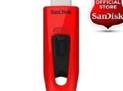 Ensconce Your Special Moments Sandisk Storage Cards!