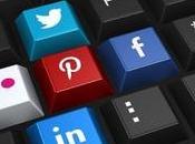 What Online Branding Does Work You?