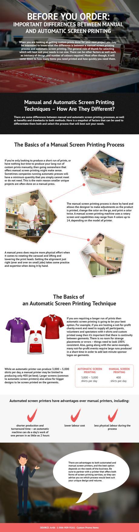 Differences Between Manual & Automatic Screen Printing