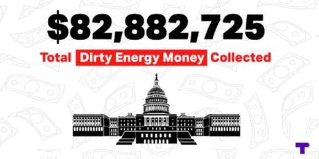 180 Climate Deniers in Congress Received $82 Million in Dirty Money