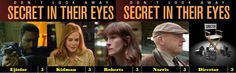 2017 Watched List Part 7 2017 Watched List Part 7