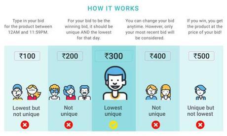 Are You Ready For Flipkart Big 10 Sale, What’s Your Bid?? Time To Shop Big This Summer Are You Ready For Flipkart Big 10 Sale, What’s Your Bid?? Time To Shop Big This Summer