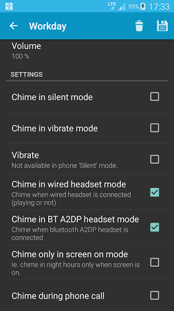 Hourly chime Hourly chime