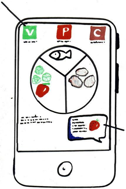 Have An Idea To Help Parents Feed Their Kids Better? It Could Win You £1000!