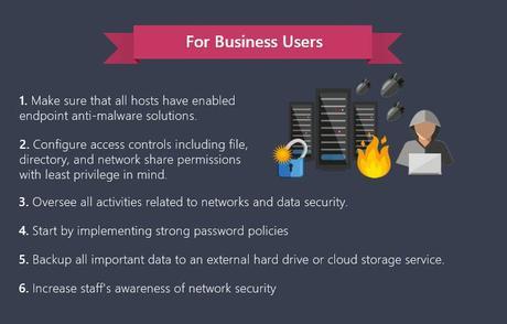 Global Wannacry Ransomware Attack – Infographic