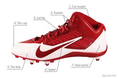 Parts of a Lacrosse Cleat - Outer - Anatomy of an Athletic Shoe - Athlete Audit