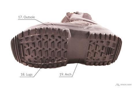 Parts of a Snowboard Boot - Outsole - Anatomy of an Athletic Shoe - Athlete Audit