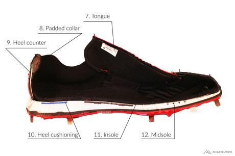 Parts of a Baseball Cleat - Inside - Anatomy of an Athletic Shoe - Athlete Audit
