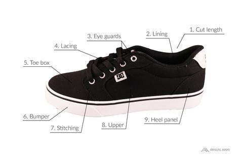 Parts of a Skate Shoe - Outer - Anatomy of an Athletic Shoe - Athlete Audit