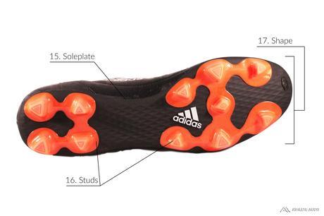 Parts of a Soccer Cleat - Outsole - Anatomy of an Athletic Shoe - Athlete Audit