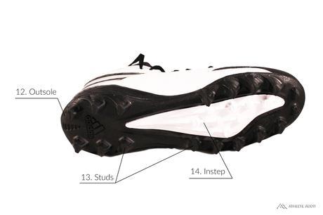 Parts of a Football Cleat - Outsole - Anatomy of an Athletic Shoe - Athlete Audit