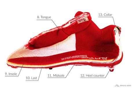 Parts of a Lacrosse Cleat - Inside - Anatomy of an Athletic Shoe - Athlete Audit