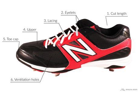 Parts of a Baseball Cleat - Outer - Anatomy of an Athletic Shoe - Athlete Audit