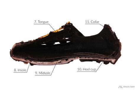 Parts of a Mountain Biking Shoe - Inside - Anatomy of an Athletic Shoe - Athlete Audit