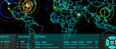 Watch Global Cyber-War in Real Time