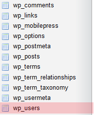changing a wordpress username